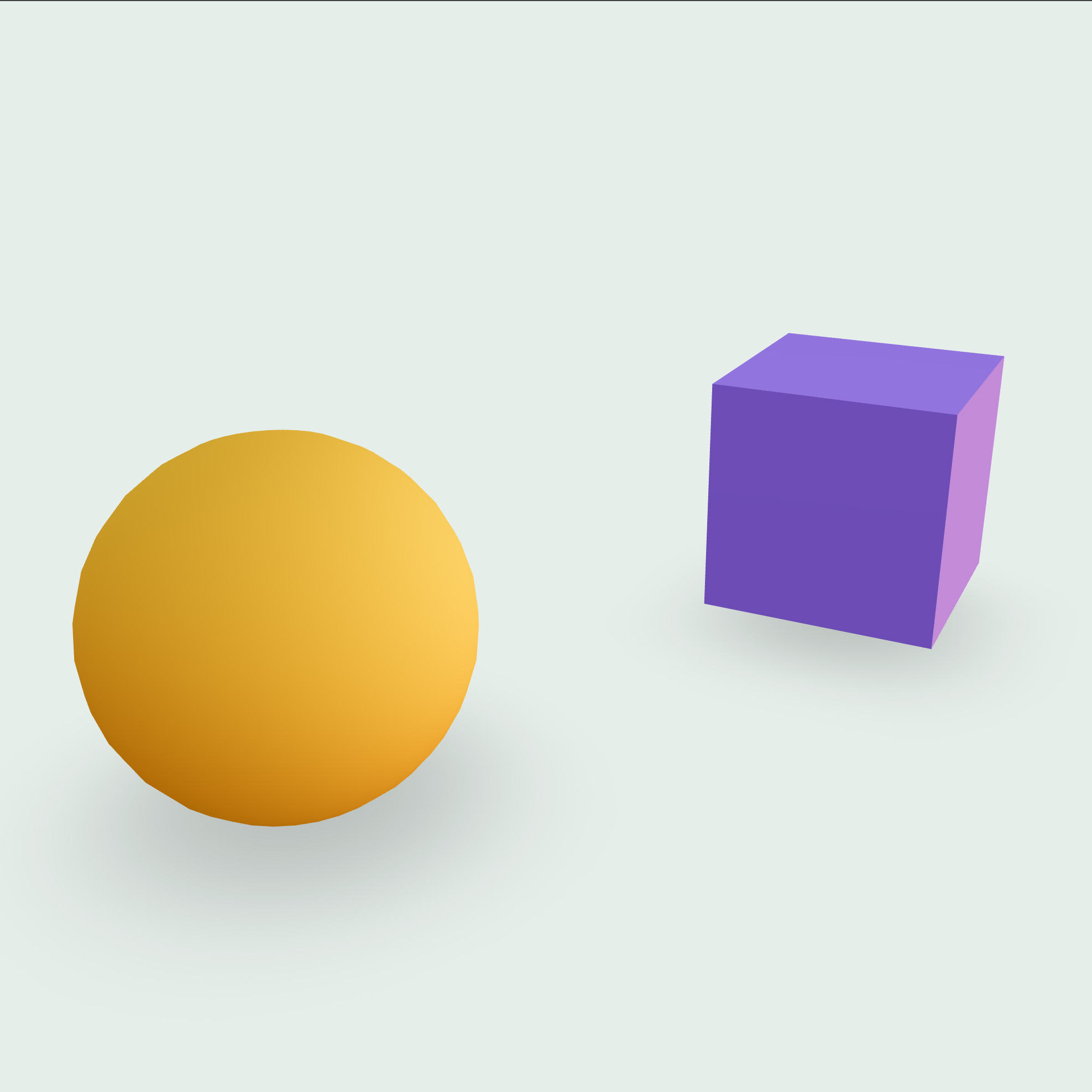 Environment and Staging